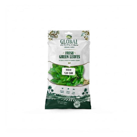 Mint (Oman)